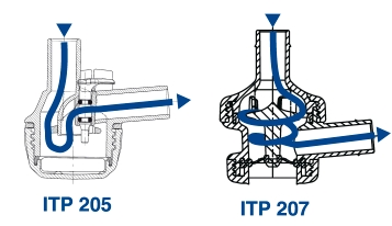 ITP Sammelstücke