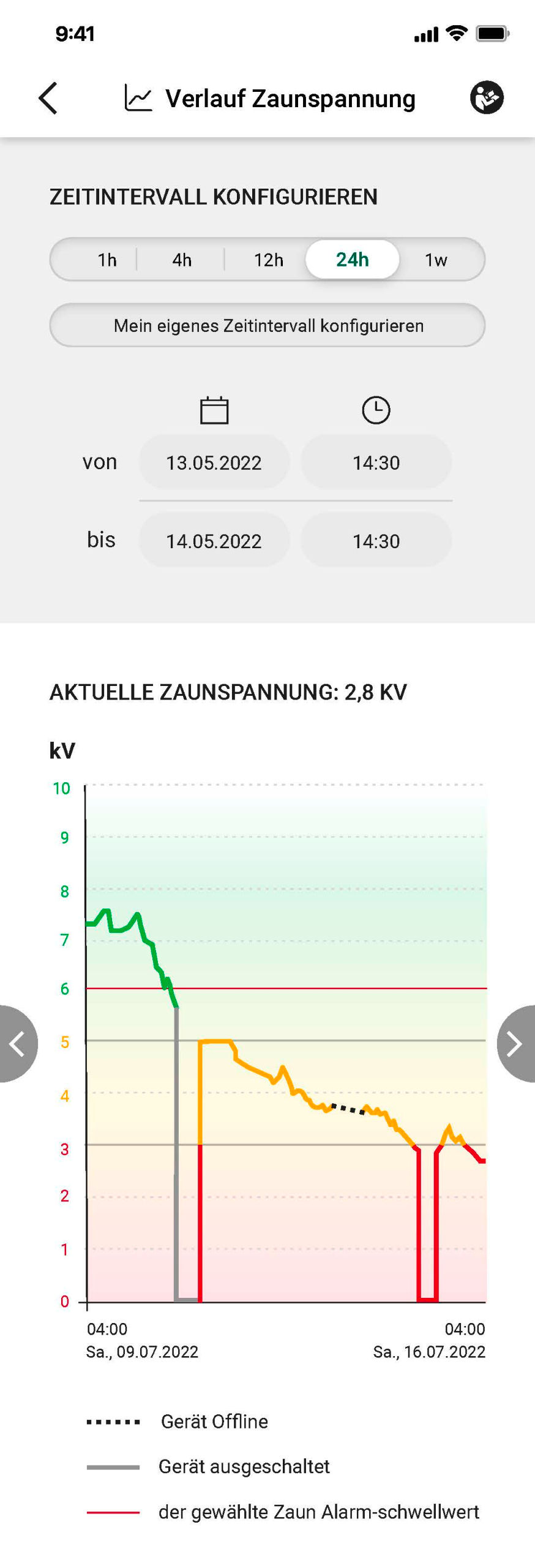 AKO Duo Power X6000 smart 12V/230V Weidezaungerät von AKO 372876