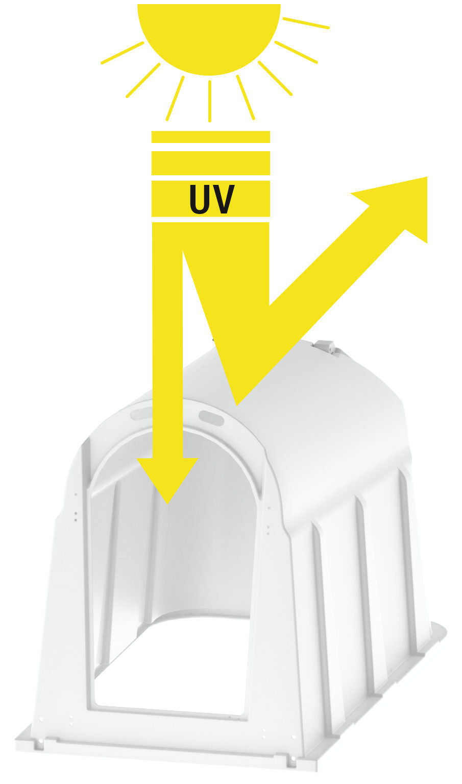 Kälberiglu CalfHouse PE UV+ ohne Umzäunung - 14565 Kälberiglu CalfHouse PE UV+ ohne Umzäunung von 14565