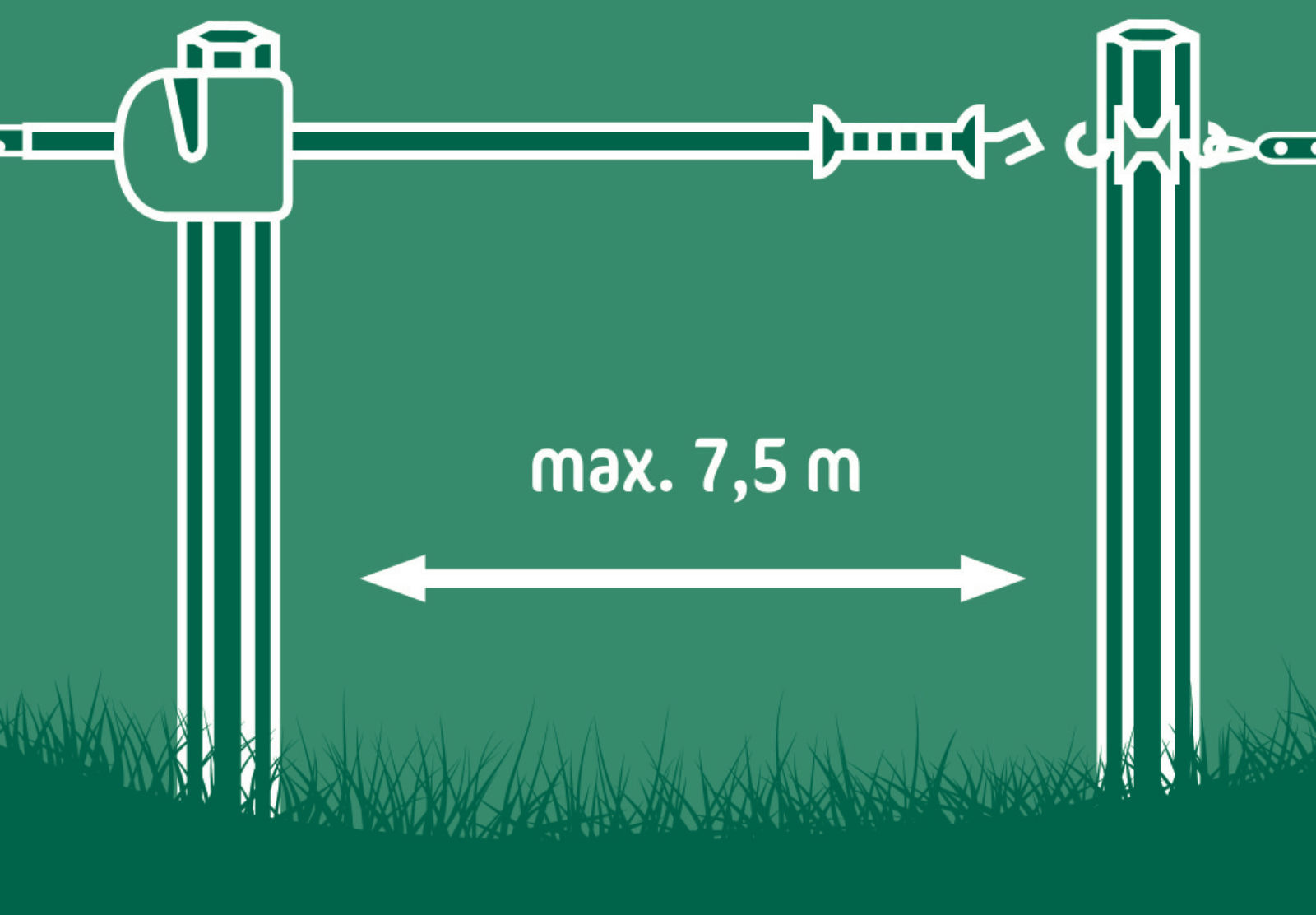 FlexiGate mit Seil 7,5m - Kerbl 441293/016 FlexiGate mit Seil 7,5m von Kerbl 441293/016