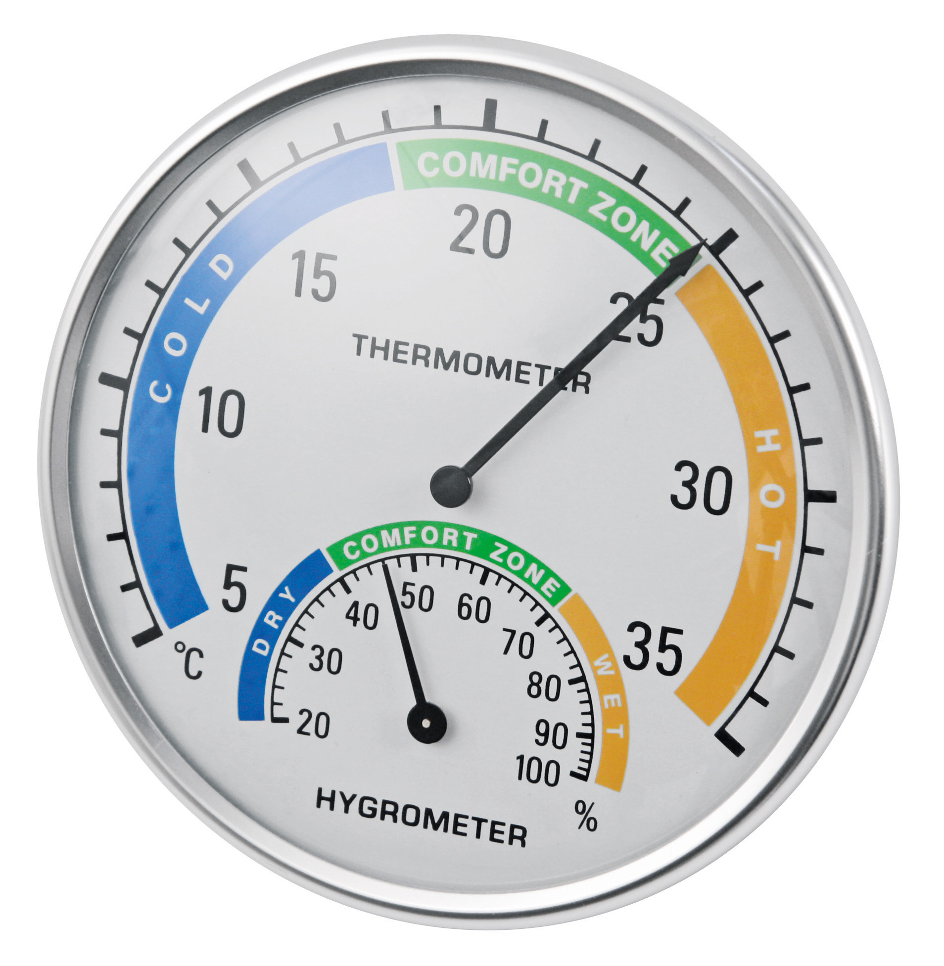 Thermometer - Hygrometer - Kerbl 29161 Thermometer - Hygrometer von Kerbl 29161