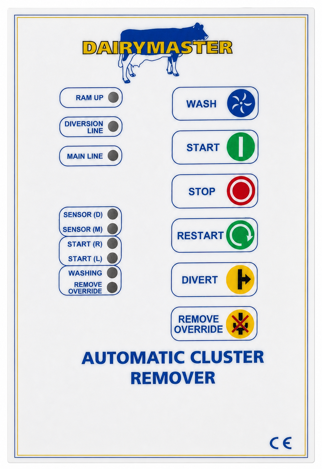 Dairymaster Displayfolie für Abnahmeautomatik (ACR) | 10340537 von Dairymaster (Original) 10340537