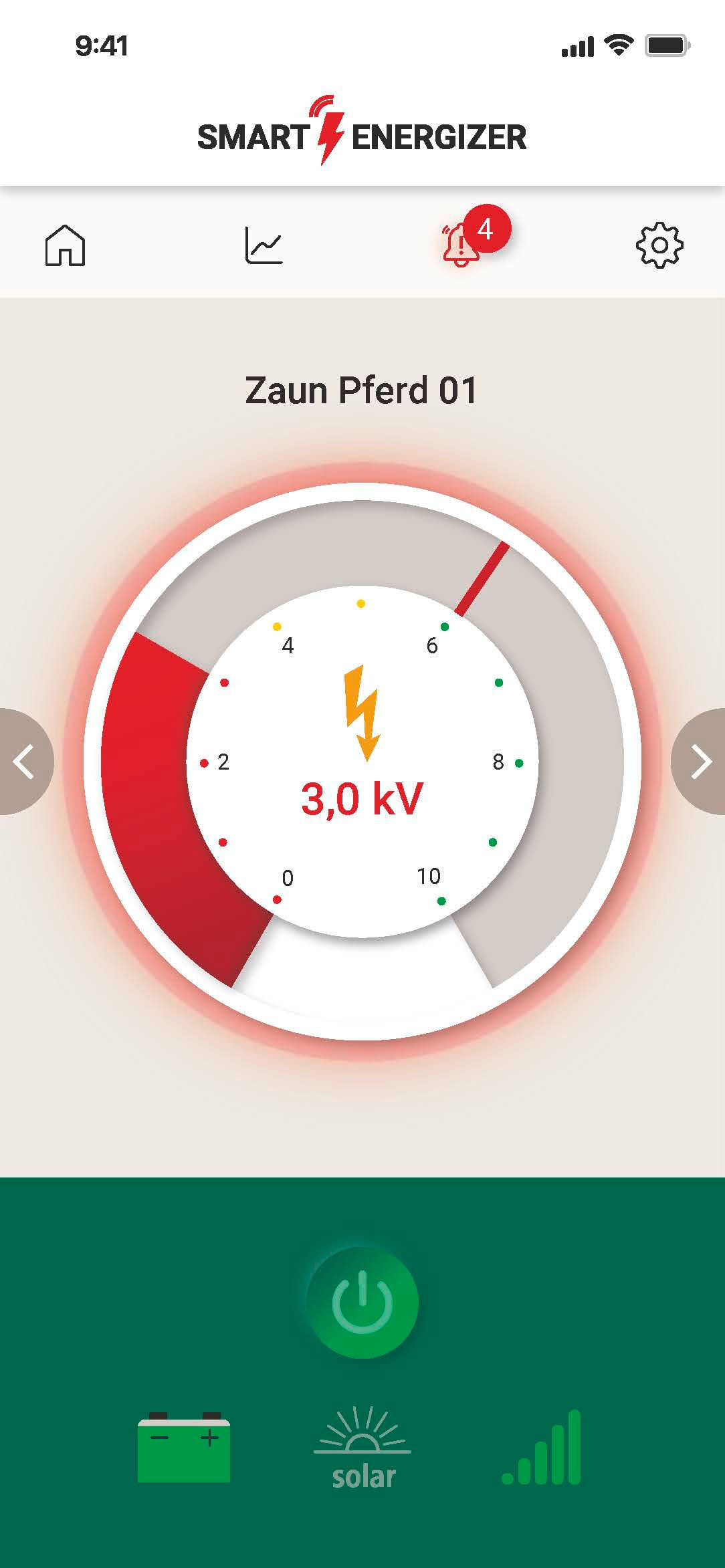AKO Duo Power X6000 smart 12V/230V Weidezaungerät - AKO 372876 AKO Duo Power X6000 smart 12V/230V Weidezaungerät von AKO 372876