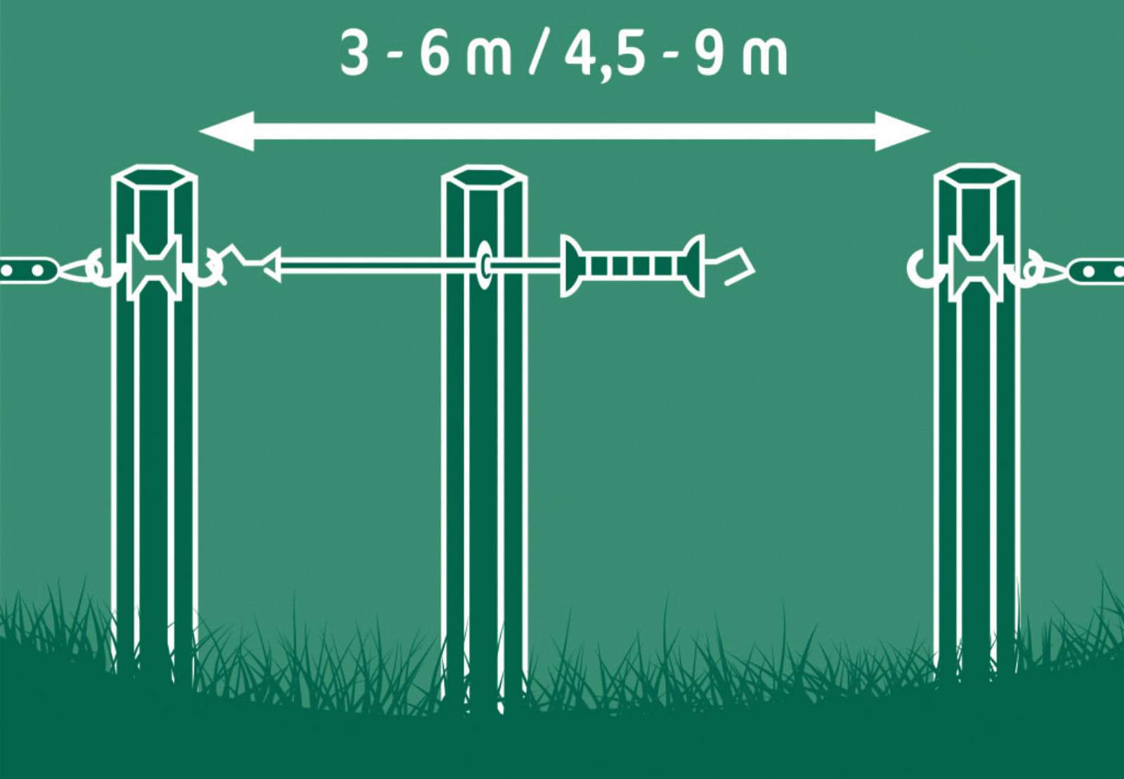 Torsystem E-Line Elektrozauntür 4,5-9m - Kerbl 442551 Torsystem E-Line Elektrozauntür 4,5-9m von Kerbl 442551
