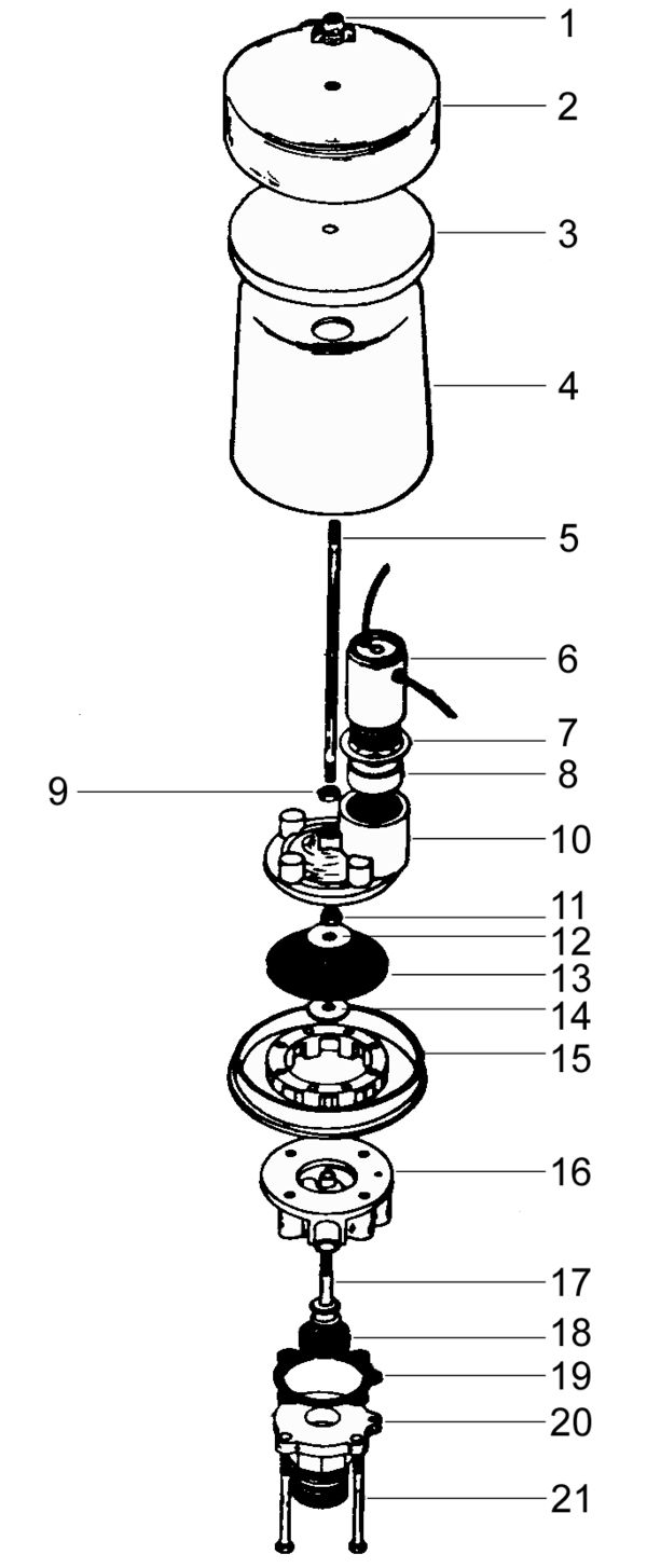 Wartungssatz, klein, passend für Fullwood Pulsmaster von Fullwood (passend für)