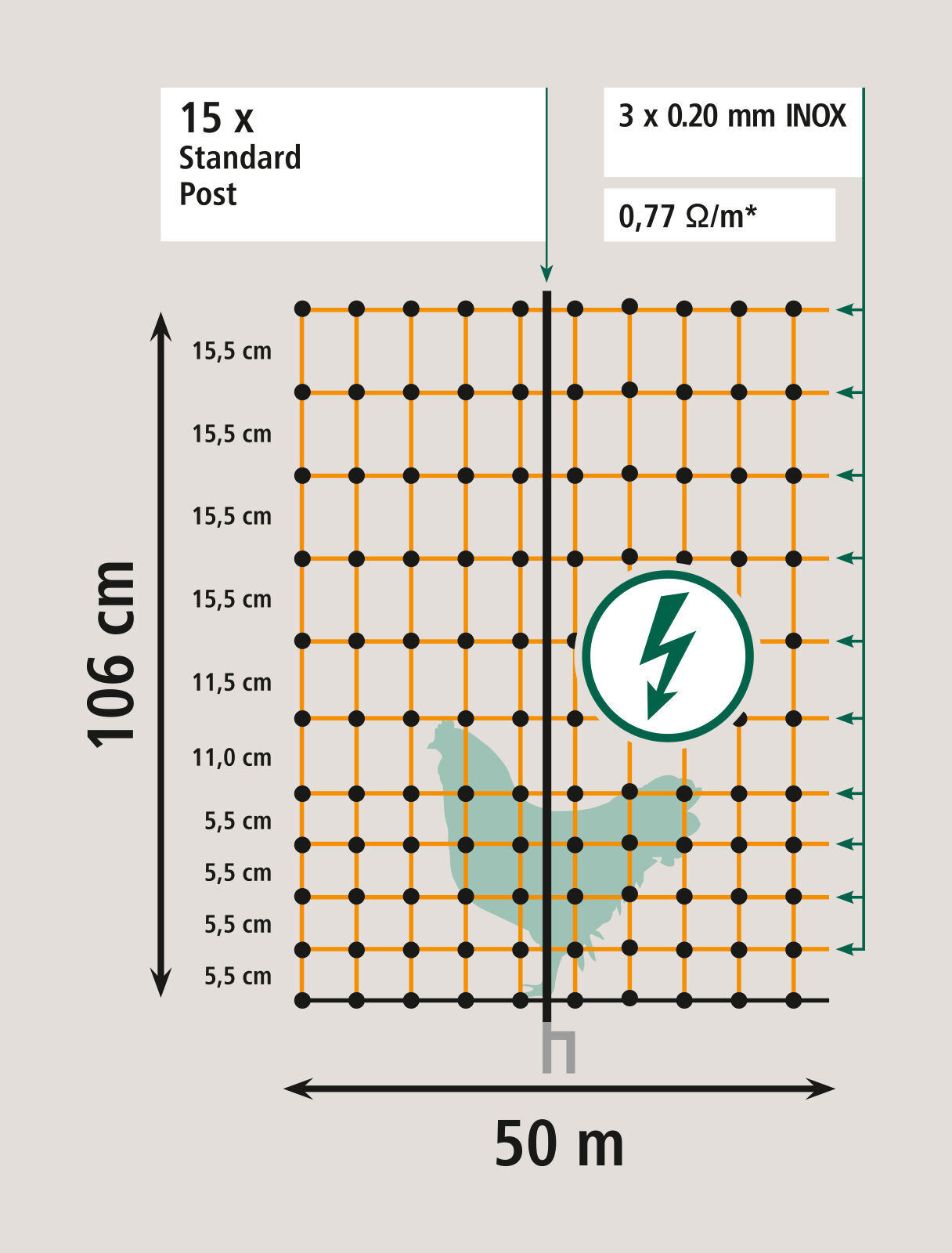 Geflügelnetz, 106 cm, Doppelspitze, elektrifizierbar | 50 Meter von Kerbl