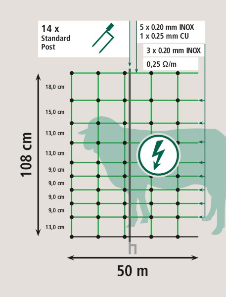 OviNet Schafnetz, 108 cm, Doppelspitze | 50 Meter von AKO